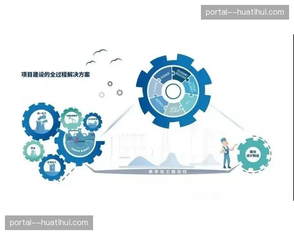 轻量化作业套件在本周期内广泛应用 促使中小型项目保障走向专业化